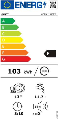CANDY CDPN 1L390PW mosogatógép