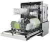 Candy CH 3E7F0S beépíthető mosogatógép, 13 teríték, 7 program, AquaProtect