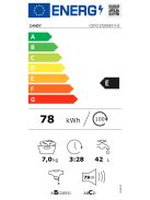 CANDY CSTG 272DVET/1-S felültöltős mosógép 7 kg, 1200 fordulat 