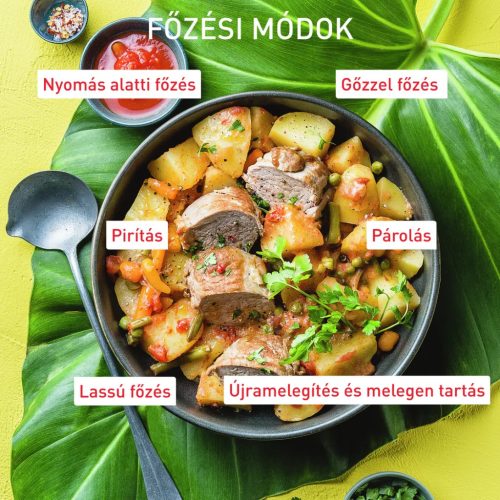 TEFAL CY855830 multifunkciós főzőedény