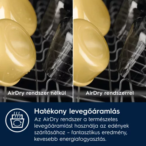 Electrolux E52LE110S beépíthető mosogatógép 13 teríték, AirDry technológia, inverteres motor