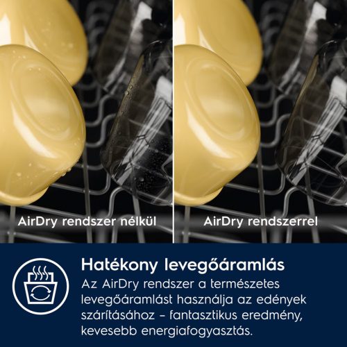 ELECTROLUX EEG68520W beépíthető integrált mosogatógép (wi-fi)  14 terítékes