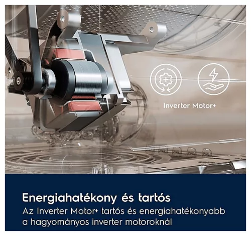 ELECTROLUX EW6F3494E elöltöltős mosógép, 9 kg, A energiaosztály, 1400 ford./perc