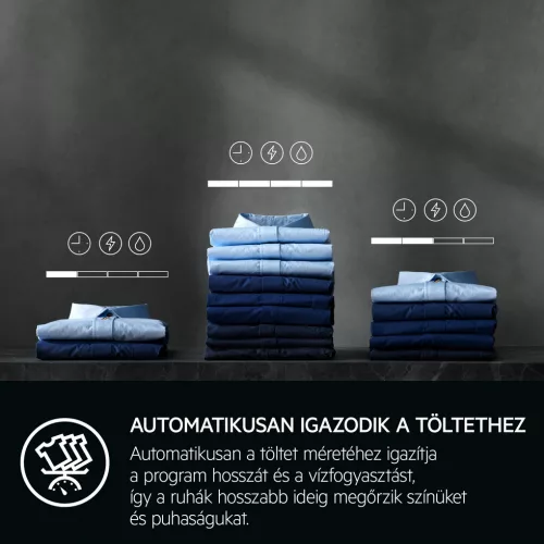 AEG LFR61944UE elöltöltős mosógép