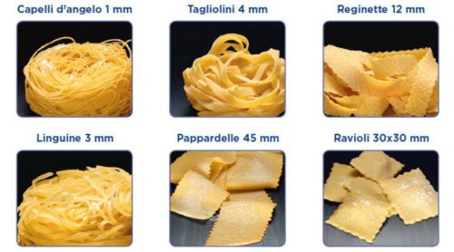 LAICA PM20000 tésztagép