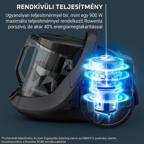 ROWENTA RO7C89EA porszívó porzsák nélküli