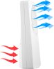SENCOR SFT 2403WH légcsavar nélküli ventilátor