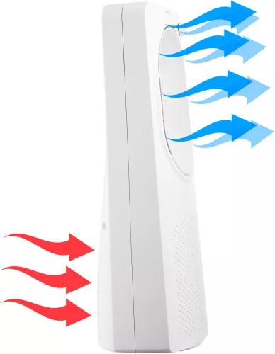 SENCOR SFT 2403WH légcsavar nélküli ventilátor