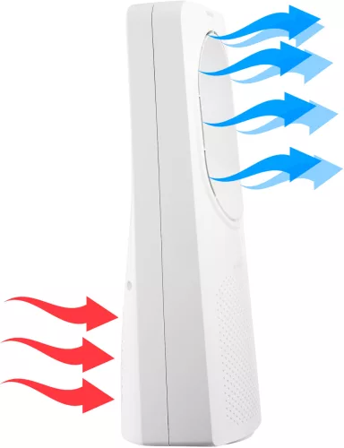 SENCOR SFT 2404WH ventilátor légcsavar nélküli