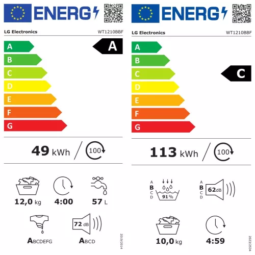 LG WT1210BBF mosó- és szárítógép, 12/10 kg, Wi-Fi, A energiaosztály