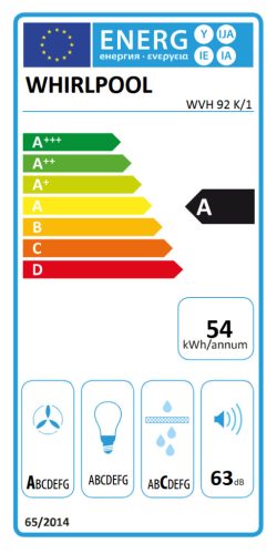 WHIRLPOOL WVH 92 K/1 indukciós főzőlap beépített elszívóval
